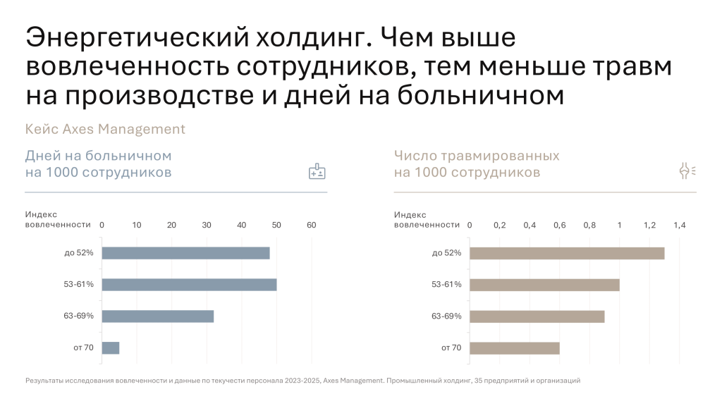 Энергетический холдинг.png
