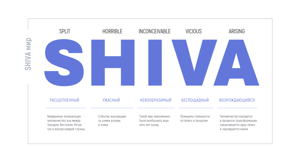 Shiva-мир.png