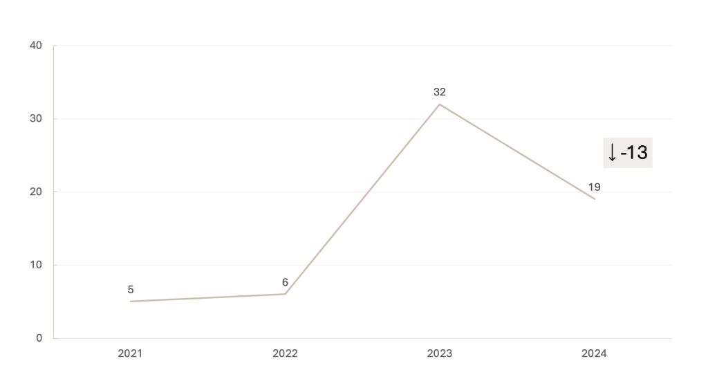 Диаграмма 1.png