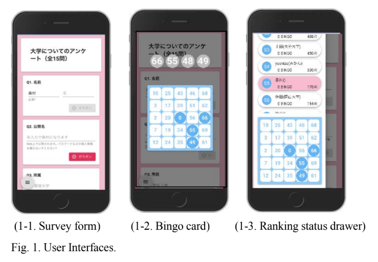 бинго в опросах