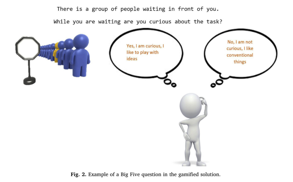 создание персонажа в опросах